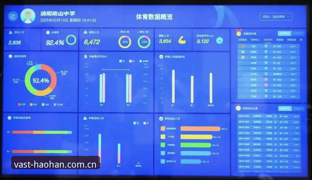 浩瀚体育app下载 聚焦浩瀚体育「中国」官方网站最新动态:app下载体验与技术评测深度解析